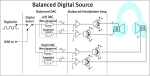 balanceddigital.gif