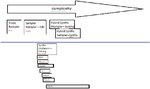Synthesis 1.1.jpg