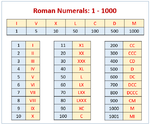 roman-numerals.png