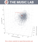 themusiclab-org-your-musical-IQ.png