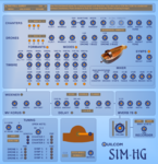 Whole-SIM-HG-GUI-hi-res-1494x1536.png