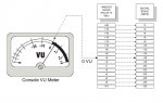 Analogue - Digital scale.JPG