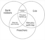 Venn-diagram-meme-62b1af4a4ea8e__700.jpg