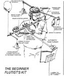 The Begiiner Flutist Kit - 800.jpg