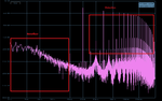 Noisefloor and Distortion.png