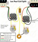 Les Paul Coil Split (Volume Pots) Modern Wiring.jpg