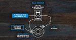 blog-diagram-what-is-a-killswitch.jpg