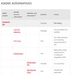 Adobe alternatives - 1.jpg