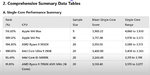 M4 Max vs Intel 285K vs Ryzen 9950X.jpg