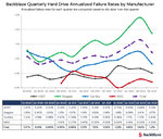 6-Three-Year-Quarterly-Chart.jpg