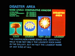 Disaster Area Noise Levels.png