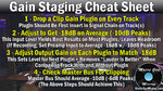 gain-staging-cheat-sheet-1024x576.jpg