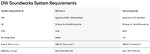 DW Soundworks System Requirements.jpg