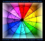 The  Kaleidoskop Soundset by Sonic Sirius for the Cheeze Machine PRO VSTi - 1.jpg